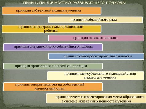 Преимущества изучения философии для личностного развития