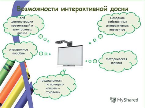 Преимущества интерактивной беседы