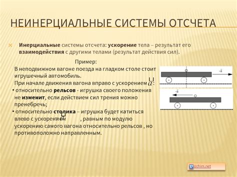 Преимущества интернациональной системы отсчета