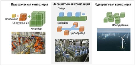 Преимущества использования ПМЦ