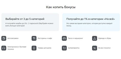 Преимущества использования Сберкарты