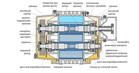 Преимущества использования бустерного насоса