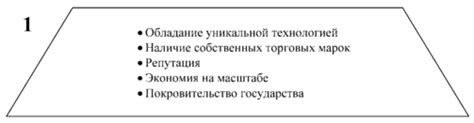 Преимущества использования видеоадаптеров базового уровня