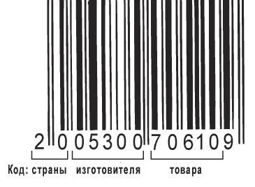 Преимущества использования внутреннего штрих кода