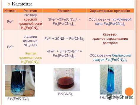 Преимущества использования воды хлорида натрия