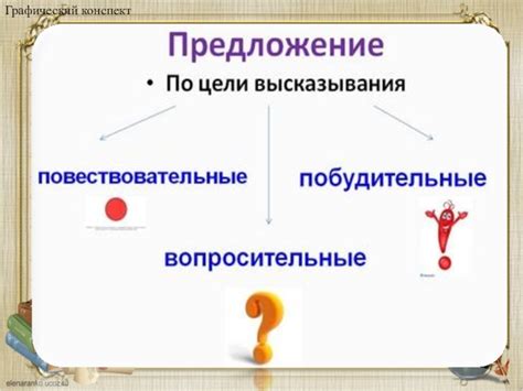 Преимущества использования высказывания "по разам выскочим"