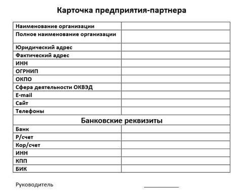 Преимущества использования данной карточки