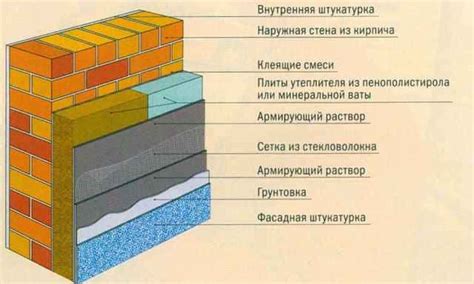 Преимущества использования кирпича М300