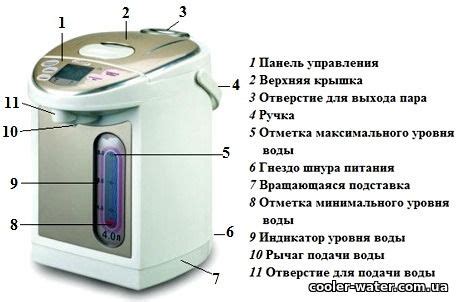 Преимущества использования комбинированного насосного термопота