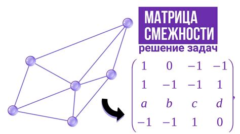 Преимущества использования матрицы смежности