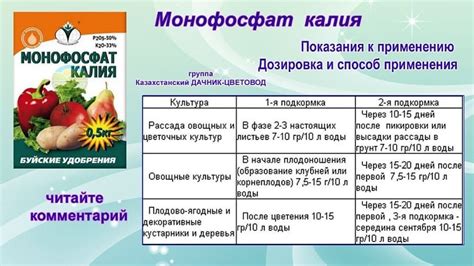 Преимущества использования монофосфата калия