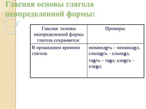 Преимущества использования неопределенной формы прилагательного