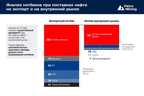 Преимущества использования нетбэков