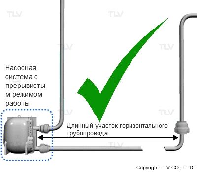 Преимущества использования обратного клапана вентилятора