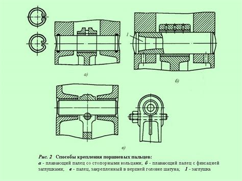 Преимущества использования плавающих поршневых пальцев