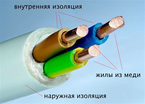 Преимущества использования провода nym