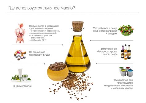 Преимущества использования растительного масла для здоровья