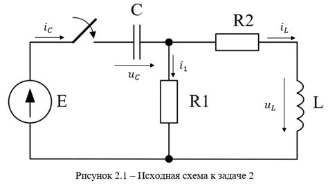 Преимущества использования реактивных элементов