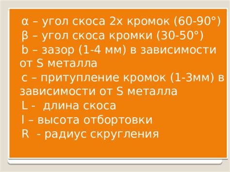 Преимущества использования скоса кромки