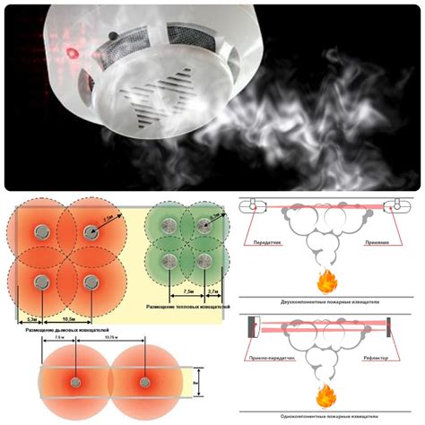 Преимущества использования точечных пожарных извещателей