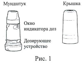 Преимущества использования турбухалера