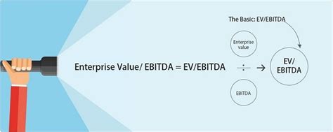 Преимущества использования EV/EBITDA