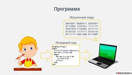 Преимущества использования class program