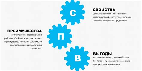 Преимущества и выгода послегарантийного обслуживания