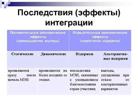 Преимущества и выгоды межпредметной интеграции