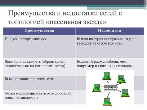 Преимущества и недостатки агрессивного переключения сетей