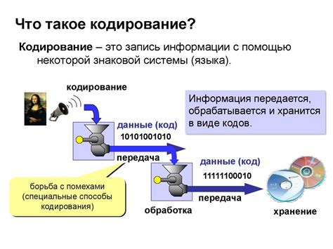 Преимущества и недостатки аналоговой информации