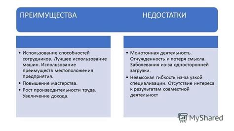 Преимущества и недостатки использования смежных смен