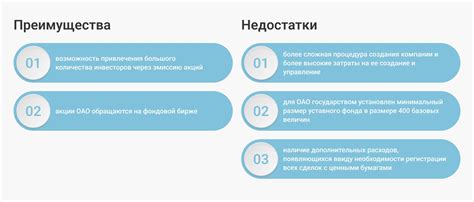 Преимущества и недостатки клиринга операций для инвесторов