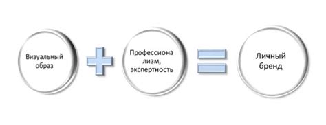 Преимущества и недостатки личного присутствия