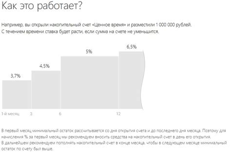 Преимущества и недостатки накопительных счетов