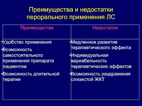 Преимущества и недостатки перорального применения