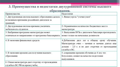 Преимущества и недостатки полустационарного образования