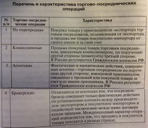 Преимущества и недостатки прямого подчинения