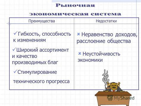 Преимущества и недостатки различных структур доходов