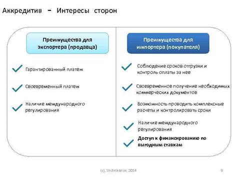 Преимущества и недостатки расчетов завтра