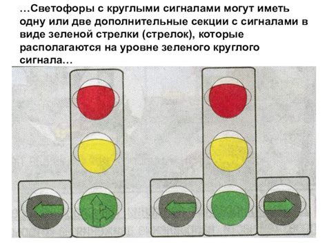 Преимущества и недостатки светофора с дополнительной секцией с красным кругом