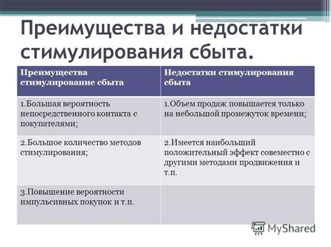 Преимущества и недостатки стимулирования зарплаты