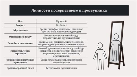 Преимущества и особенности методики