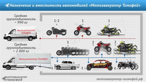 Преимущества и особенности мотоциклов реплик