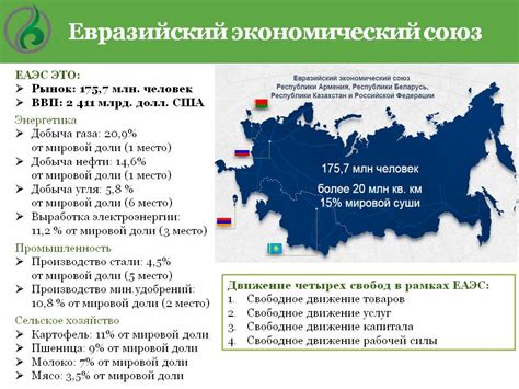 Преимущества и особенности экономического союза стран ЕАЭС