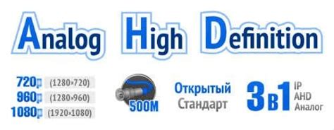 Преимущества и особенности 720p AHD