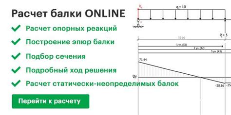 Преимущества и применение пропорциональности размеров долей