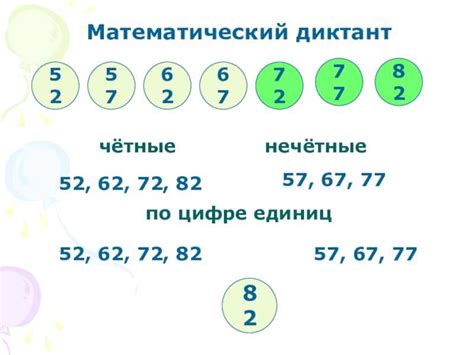 Преимущества и применение четных чисел