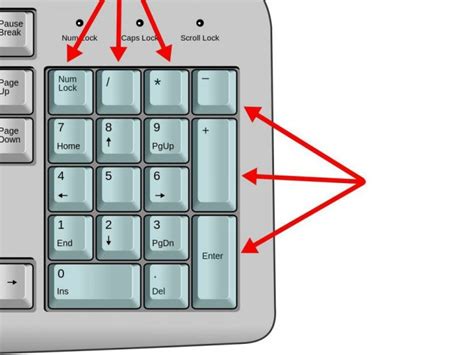 Преимущества клавиш num: повышение эффективности