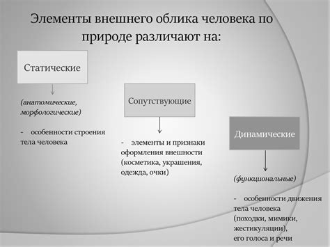 Преимущества классификации признаков